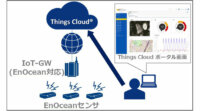 NTT Com・ローム・沖創工の3社、電池レス・配線レスの「EnOcean」センサーやIoT Platform「Things Cloud」を用いたIoTソリューションの提供を開始
