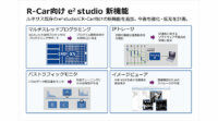 ルネサス、自動運転のソフトウェア統合開発環境「e<sup>2</sup> studio」を車載情報・ADAS用SoC「R-Car V3M」に拡充