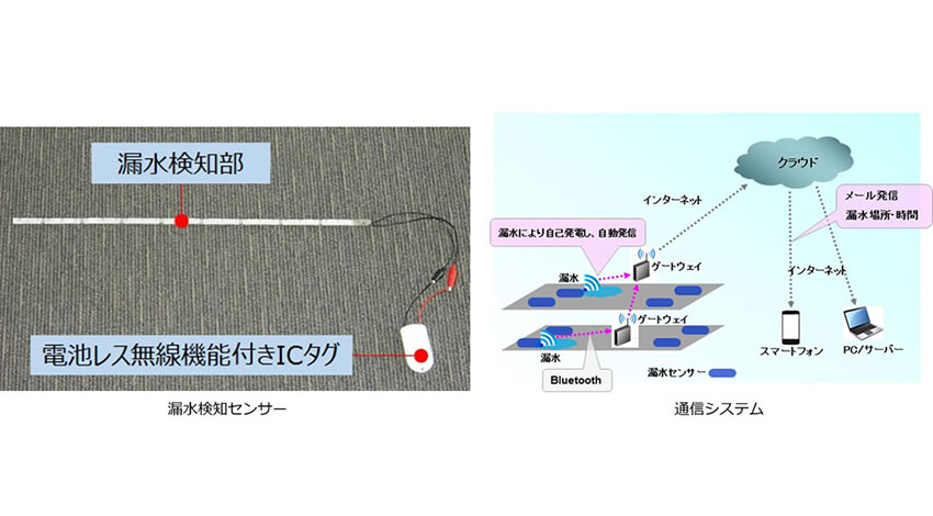 エスアイアイ・セミコンダクタと大成建設、電源・配線が不要な漏水検知システム 「T-iAlert WD」を開発