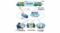 ヤマト運輸、IoT活用ですべての集配車に車載端末を導入
