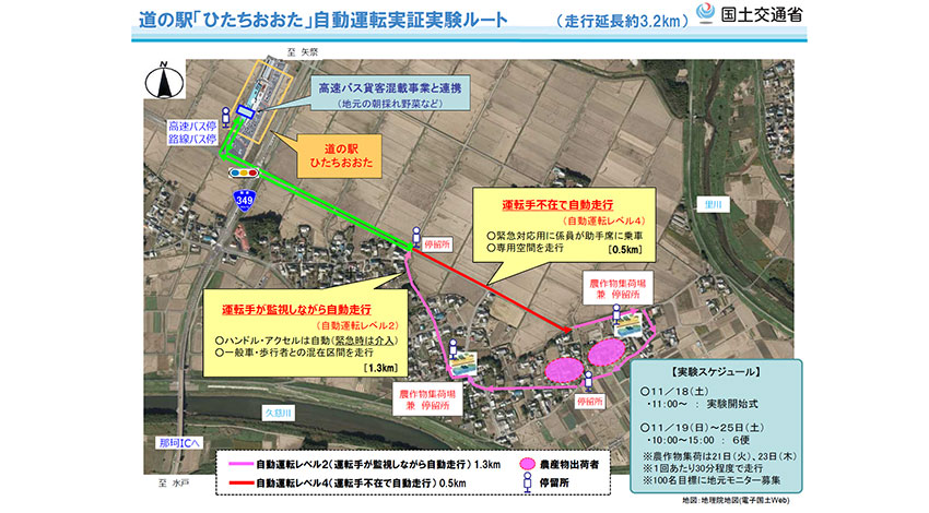 国交省の自動運転サービス、道の駅「ひたちおおた」で実証実験をスタート