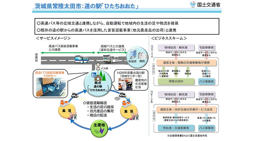 国交省の自動運転サービス、道の駅「ひたちおおた」で実証実験をスタート