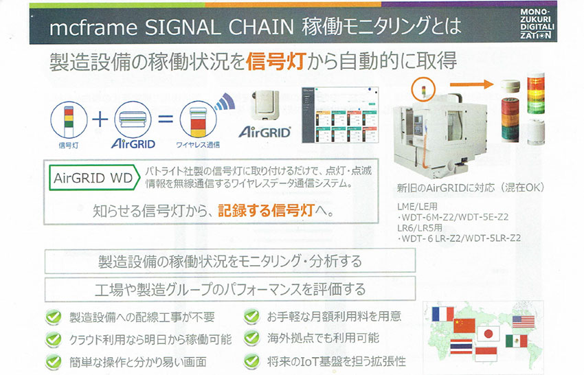 B-EN-G、簡単IoTで製造設備の稼働モニタリングと設備メンテナンスを支援する「mc frame SIGNAL CHAIN」にIoTプラットフォーム機能を追加