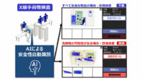 日立、AIの活用でX線手荷物検査の安全性を自動識別する技術を開発