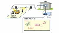OKI、カメラ画像とレーザー距離センサーを融合し人・車両・設備の動きを可視化する「モーションマッピング技術」を開発