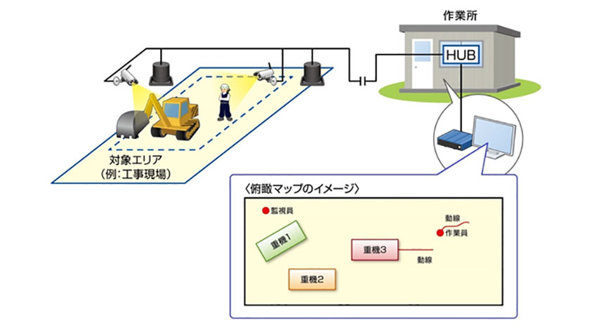 OKI、カメラ画像とレーザー距離センサーを融合し人・車両・設備の動きを可視化する「モーションマッピング技術」を開発