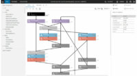 ソニー、ディープラーニングの統合開発環境「Neural Network Console」をクラウドサービスで無償提供
