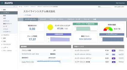 Zuora、IoT市場におけるサブスクリプション・ビジネス成功のためのサブスクライバー分析ソリューション「Zuora Insights」を日本国内で提供開始