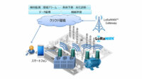 横河電機、LoRaWAN対応のIIoT向け小型無線センサ「スシセンサ」を開発