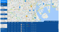 トライポッドワークス、業務用車両向けIoTサービス「BLUE-Connect」の提供を開始