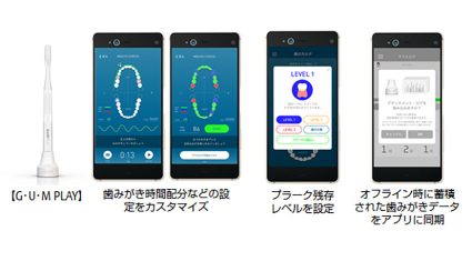 富士通とサンスター、IoTスマートハブラシとクラウドを連携、先進予防歯科サービスを開始