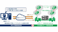 NECと日本電産、「インテリジェントモータ」搭載のロボットを無線で協調制御する技術を共同開発