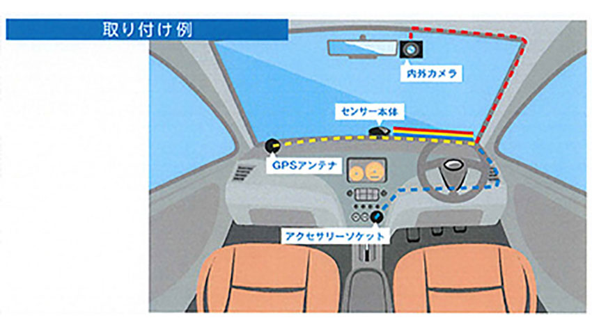 オムロン、ドライバーの安全運転を見守る管理サービス 「ドライブカルテ（DriveKarte）」を来春より提供開始