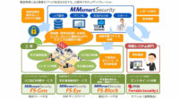 安川情報システム、工場向けIoTセキュリティソリューション「MMsmartSecurity」シリーズを発売
