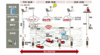 伊達市と富士通、遊休車両を有効活用した乗合送迎サービスの実証実験を開始