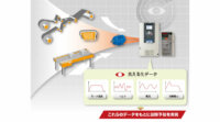 安川電機、インバータ用プログラミングツールDriveWorksEZの機能を強化