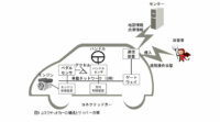富士通研究所、車載ネットワークのサイバー攻撃を検知する技術を開発