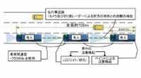 高速道路におけるトラックの後続有人隊列走行実験がスタート、経産省・国交省