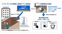 ソフトバンク、デジタルドアロックの遠隔管理サービス「スマカギ」を提供開始