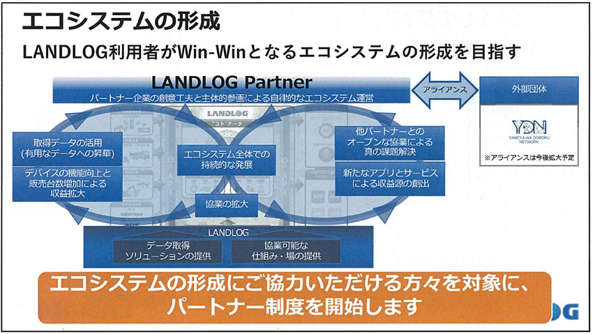 ランドログ、建設生産プロセスの変革を加速するパートナー制度「LANDLOG Partner」の提供を開始