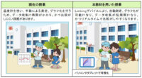 NTTドコモがIoT教育教材を開発、2020年のプログラミング教育導入を支援
