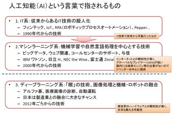 IoT人気記事ランキング｜東大 松尾豊氏が語る「ディープラーニング×ものづくり」戦略 —ABEJA「SIX 2018」など[/-/]