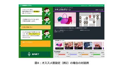 東芝、オススメ度に合わせて案内する音声対話AI技術
