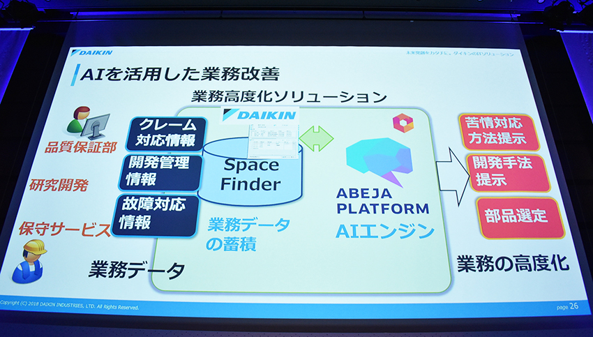 ダイキン、AIを活用した故障修理の業務改革　—ABEJA「SIX 2018」