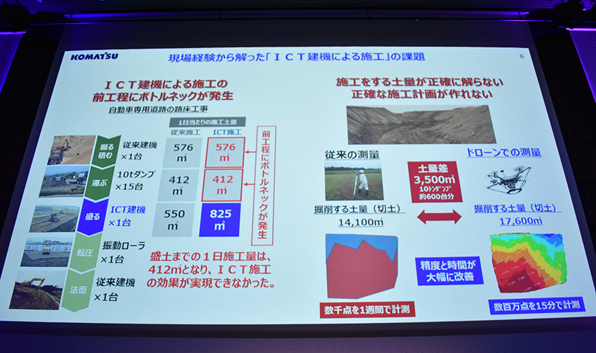 進化を続けるコマツの「スマートコンストラクション」　—ABEJA「SIX 2018」