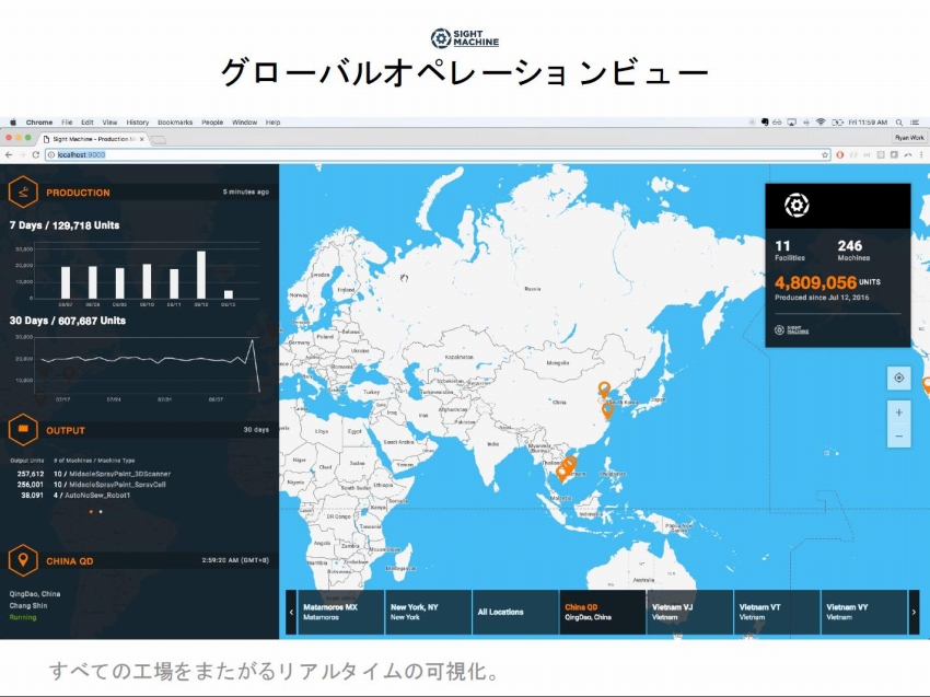 データの前処理が必要ない分析プラットフォーム ーSIGHT MACHINE 志村氏インタビュー