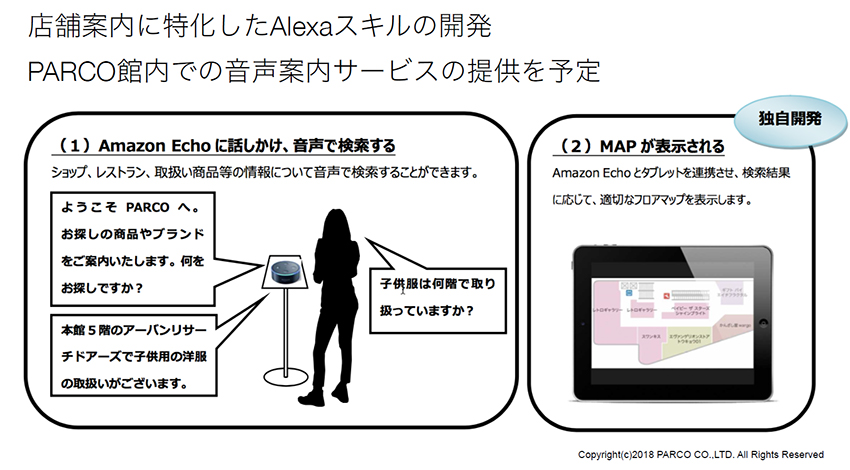 「AIやIoTはお客様の満足度向上のためにある」、PARCOが目指すデジタル時代の小売業