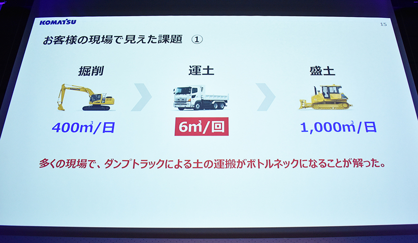 進化を続けるコマツの「スマートコンストラクション」　—ABEJA「SIX 2018」