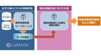 田辺三菱製薬と日立、AI技術を活用し新薬開発における臨床試験の効率化に向け協創を開始