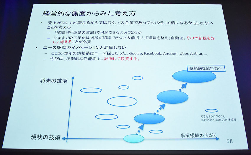 東大 松尾豊氏が語る「ディープラーニング×ものづくり」戦略　—ABEJA「SIX 2018」