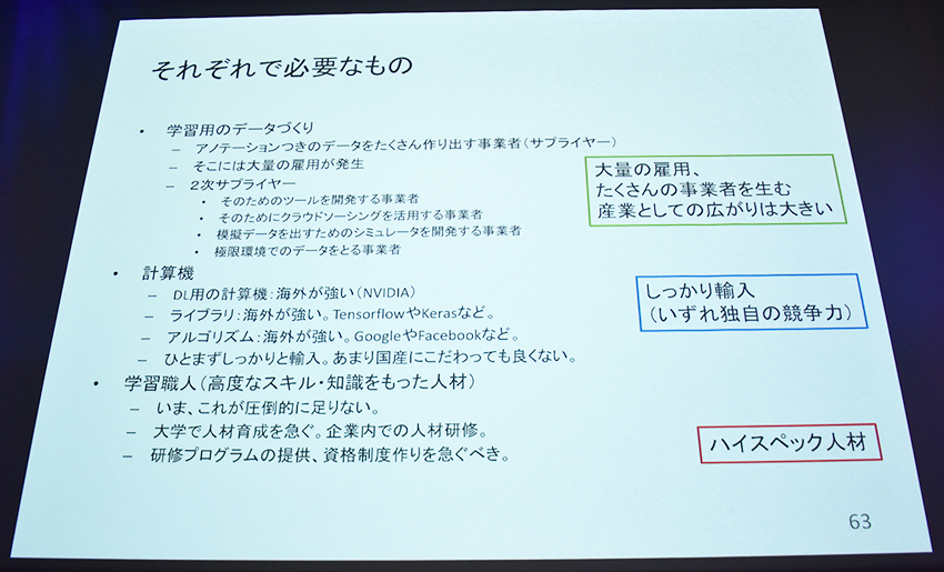 東大 松尾豊氏が語る「ディープラーニング×ものづくり」戦略　—ABEJA「SIX 2018」