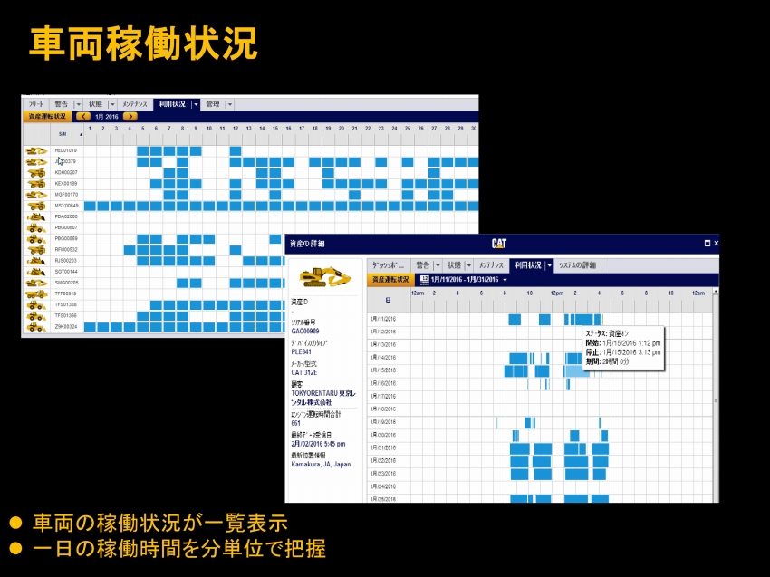 つながる建機「Cat Connect Solutions」　－日本キャタピラー濱野氏 インタビュー