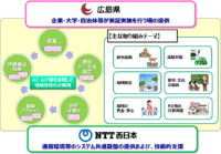 広島県とNTT西日本、AI・IoTの利活用による地域活性化で連携協定を締結
