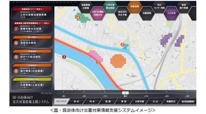 KDDI、応用地質、トヨタ、IoTで防災・減災を実現するデータ協業に合意