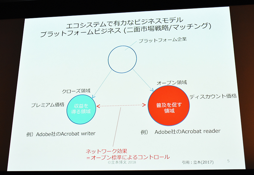 筑波大 立本教授が語る、「IoTエコシステム」の本質とは