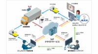 ミシュランとソフトバンク、IoTを活用したタイヤ管理システム「ミシュランTPMSクラウドサービス」を提供開始