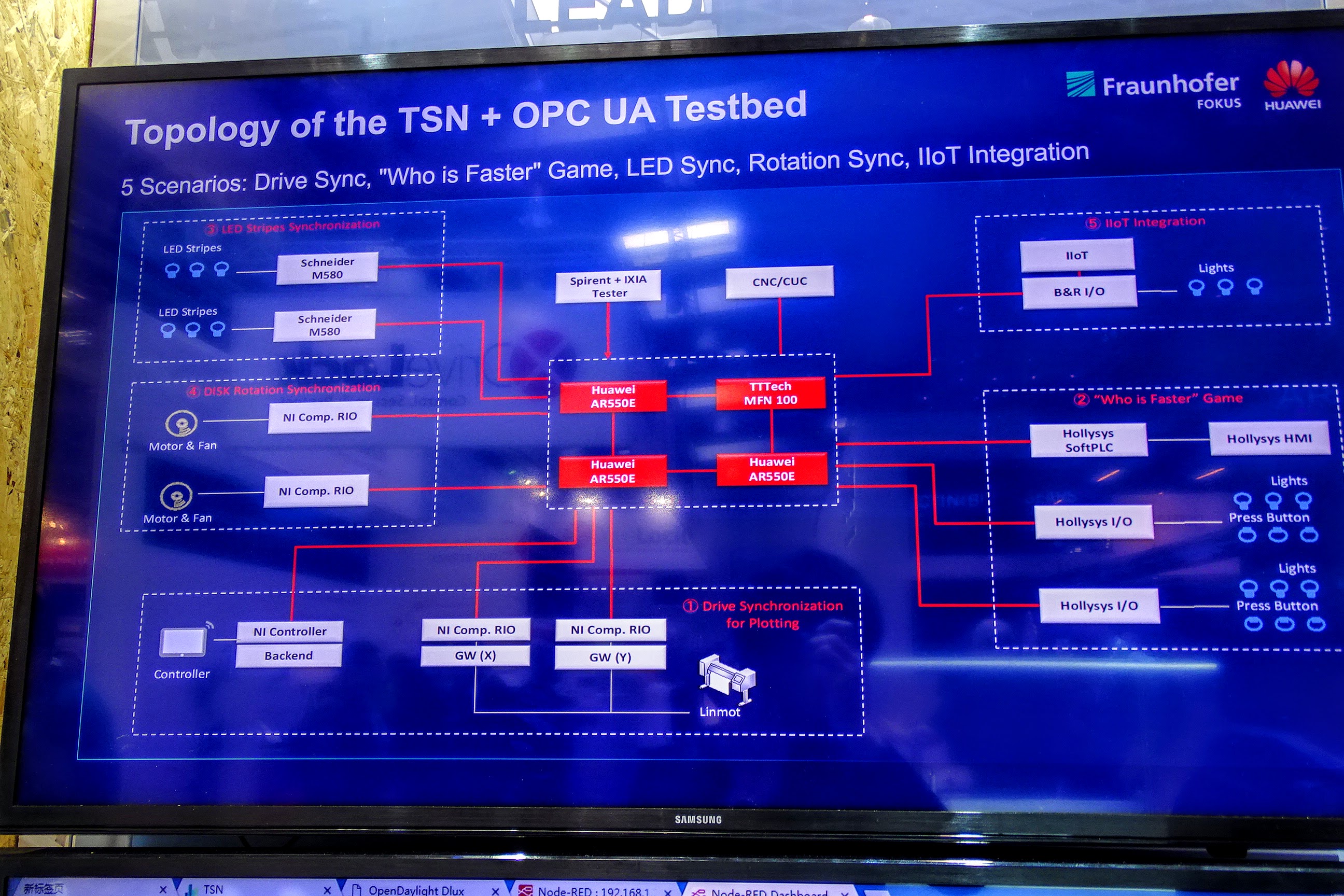 ハノーバーメッセ2018 ファーウェイ