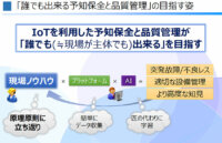 現場ノウハウとIoTで鬼に金棒、日本精工・IVIが進める「誰でも出来る予知保全と品質管理」