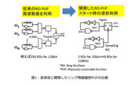 東芝、IoT機器の個体認証向け新たなPUF技術を開発