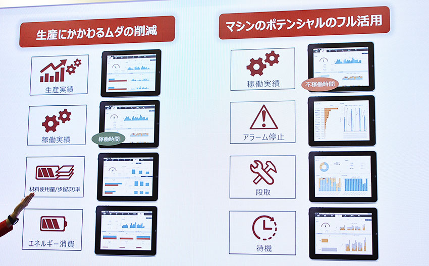 アマダがIoTソリューション「V-factory」を本格展開、つながる機械で中小企業の板金加工を支援　―スマートファクトリーJapan 2018