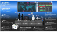 NEC、製造業のデジタルトランスフォーメーションに向け、共創型体験スペース「NEC DX Factory」を開設