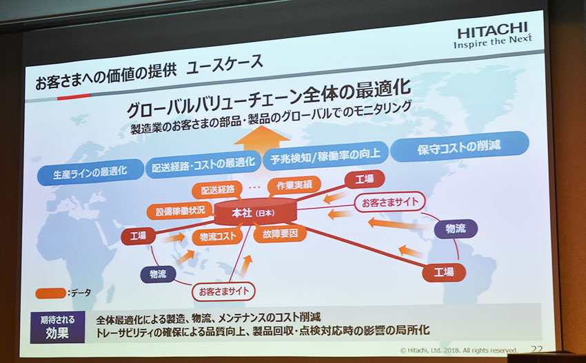 KDDI、海外拠点のIoT活用を支援する「IoT世界基盤」を発表、産業分野で日立の「Lumada」と連携