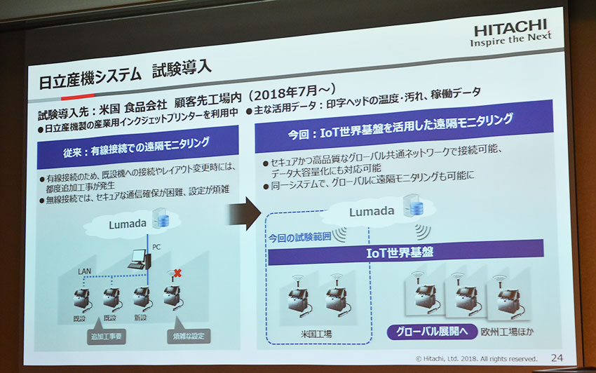 KDDI、海外拠点のIoT活用を支援する「IoT世界基盤」を発表、産業分野で日立の「Lumada」と連携