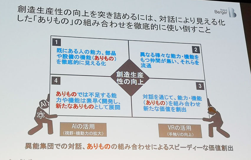 企業はIoTやAIで未来を予測し、新しいユーザー体験に応える時代へー　―3DEXPERIENCE FORUM Japan 2018