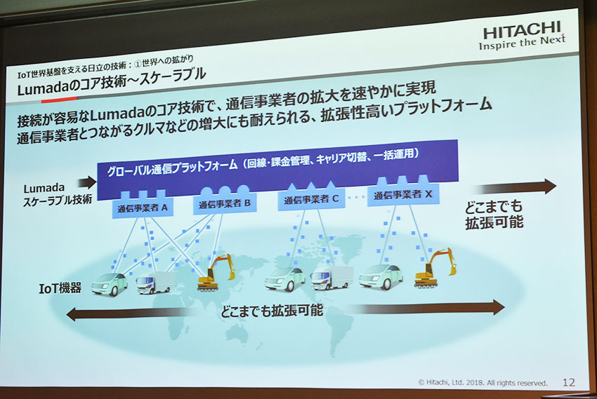 KDDI、海外拠点のIoT活用を支援する「IoT世界基盤」を発表、産業分野で日立の「Lumada」と連携