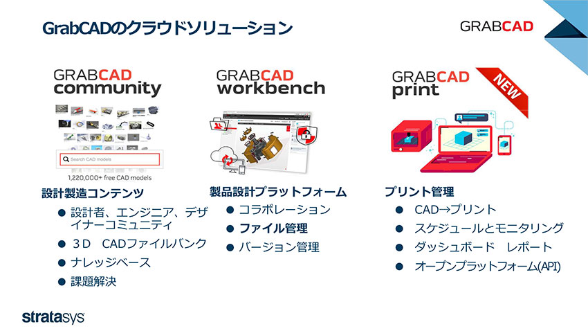 デジタルの基盤はヒト、日本企業は組織変革を急げ　—IoTConference2018レポート３